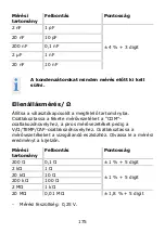 Preview for 176 page of Berner 185139 Operating Instructions Manual