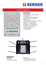 Preview for 19 page of Berner 245070 Manual