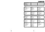 Preview for 34 page of Berner 250798 Original Instructions Manual
