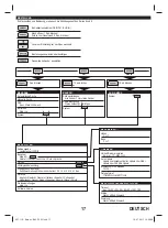 Preview for 17 page of Berner 340654 Original Instructions Manual