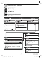 Preview for 21 page of Berner 340654 Original Instructions Manual