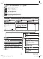 Preview for 25 page of Berner 340654 Original Instructions Manual