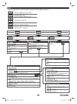 Preview for 29 page of Berner 340654 Original Instructions Manual