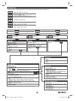 Preview for 33 page of Berner 340654 Original Instructions Manual