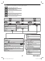 Preview for 37 page of Berner 340654 Original Instructions Manual