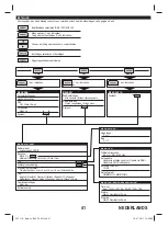 Preview for 41 page of Berner 340654 Original Instructions Manual