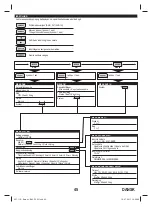 Preview for 45 page of Berner 340654 Original Instructions Manual