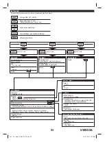 Preview for 53 page of Berner 340654 Original Instructions Manual