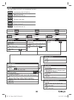 Preview for 65 page of Berner 340654 Original Instructions Manual