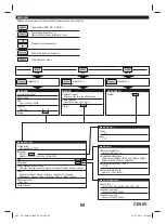 Preview for 69 page of Berner 340654 Original Instructions Manual