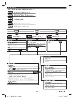 Preview for 77 page of Berner 340654 Original Instructions Manual