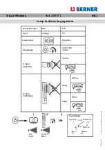 Preview for 33 page of Berner 367171 Instruction Manual