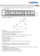 Preview for 3 page of Berner 371313 Instruction Manual