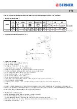 Preview for 7 page of Berner 371313 Instruction Manual