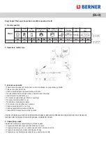 Preview for 21 page of Berner 371313 Instruction Manual