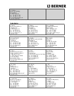 Preview for 223 page of Berner BACIW-18V Instruction Manual And Safety Instructions