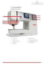 Preview for 15 page of Bernina 740 Favorite User Manual