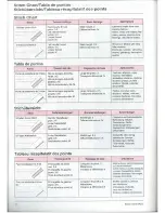 Preview for 18 page of Bernina Funlock 009DCC Instruction Manual