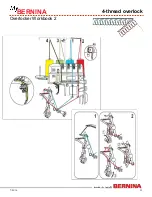 Preview for 21 page of Bernina Overlocker Plus Workbook