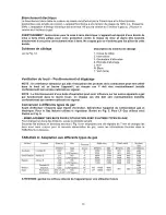 Preview for 13 page of Bertazzoni B7G0..G7X2D Installation, Service And User Instructions Manual