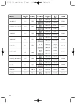 Preview for 54 page of Bertazzoni F45 CONXT Maintenance And Installation Manual