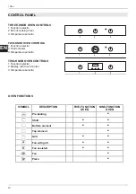 Preview for 30 page of Bertazzoni F609MODESX Installation And User Manual