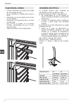 Preview for 68 page of Bertazzoni F609MODESX Installation And User Manual