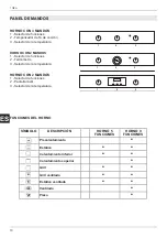 Preview for 70 page of Bertazzoni F609MODESX Installation And User Manual