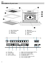 Preview for 8 page of Bertazzoni MAST30CSEX Instruction Manual