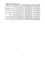 Preview for 20 page of Bertazzoni MLS0GNU7X5AUA Installation, Use & Care Manual