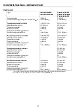 Preview for 25 page of Bertazzoni P603IC1B2GNEE Instructions For Use Manual