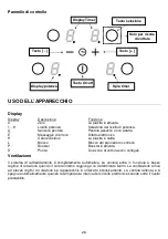 Preview for 26 page of Bertazzoni P603IC1B2GNEE Instructions For Use Manual