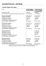 Preview for 42 page of Bertazzoni P603IC1B2GNEE Instructions For Use Manual