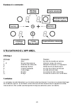 Preview for 43 page of Bertazzoni P603IC1B2GNEE Instructions For Use Manual