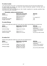 Preview for 47 page of Bertazzoni P603IC1B2GNEE Instructions For Use Manual