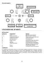 Preview for 60 page of Bertazzoni P603IC1B2GNEE Instructions For Use Manual