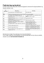 Preview for 133 page of Bertazzoni P604I2M28NV Installation And Use Instruction