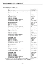 Preview for 46 page of Bertazzoni P786IM3B2NE Instructions Of Use