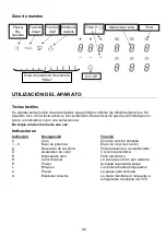 Preview for 68 page of Bertazzoni P786IM3B2NE Instructions Of Use