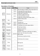 Preview for 13 page of Bertazzoni PROF24SOEX Instruction Manual