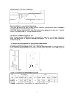 Preview for 7 page of Bertazzoni V24 4 00 X Installation, Service And User Instructions Manual