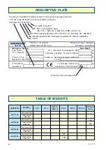 Preview for 8 page of Berthoud ALTO 300 Manual