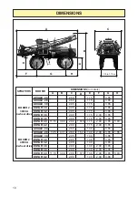 Preview for 10 page of Berthoud BOXER II 3000 A Manual