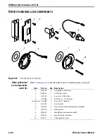 Preview for 36 page of BEST ACCESS SYSTEMS 34HW Service Manual