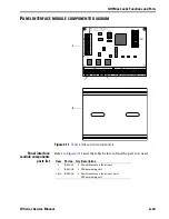 Preview for 37 page of BEST ACCESS SYSTEMS 34HW Service Manual