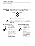 Preview for 40 page of BEST ACCESS SYSTEMS 34HW Service Manual