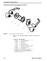 Preview for 44 page of BEST ACCESS SYSTEMS 34HW Service Manual