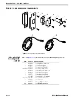 Preview for 52 page of BEST ACCESS SYSTEMS 34HW Service Manual