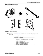 Preview for 53 page of BEST ACCESS SYSTEMS 34HW Service Manual