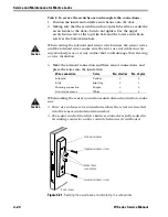 Preview for 74 page of BEST ACCESS SYSTEMS 34HW Service Manual